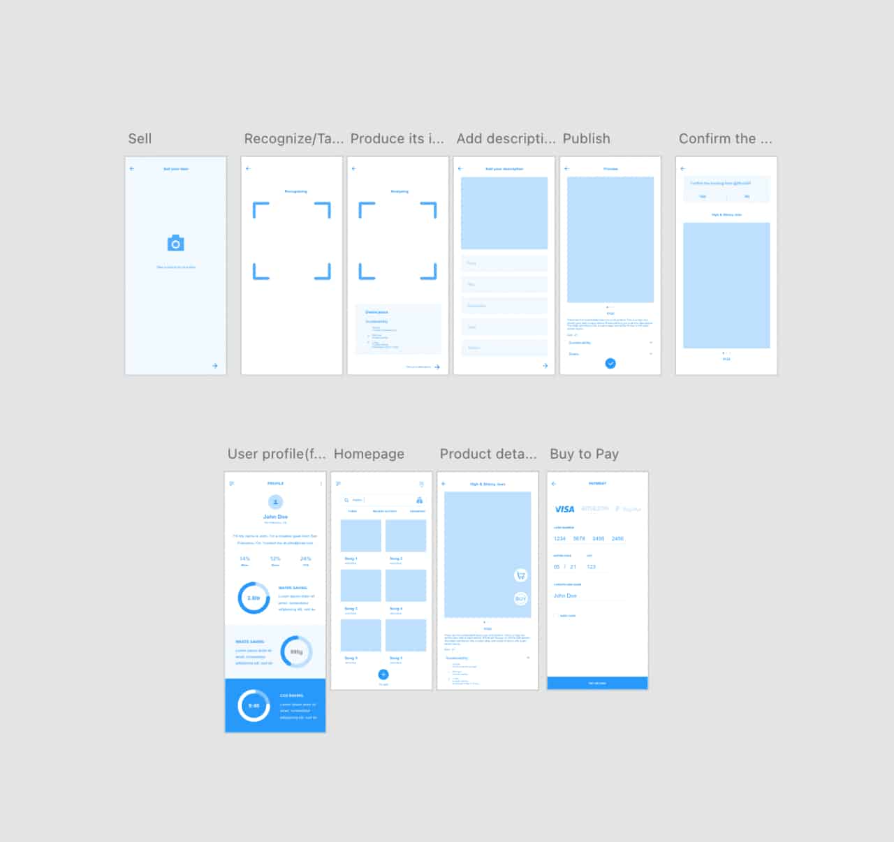 Retrend-Wireframe-min